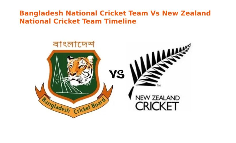 Bangladesh National Cricket Team Vs New Zealand National Cricket Team Timeline