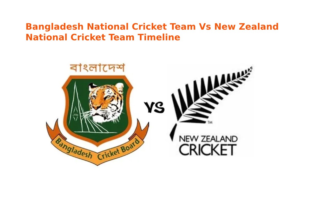 Bangladesh National Cricket Team Vs New Zealand National Cricket Team Timeline